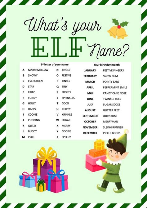 elf name generator|create your elf name.